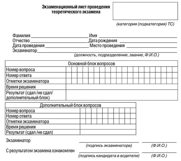 купить лист сдачи теоретического экзамена ПДД в Новотроицке